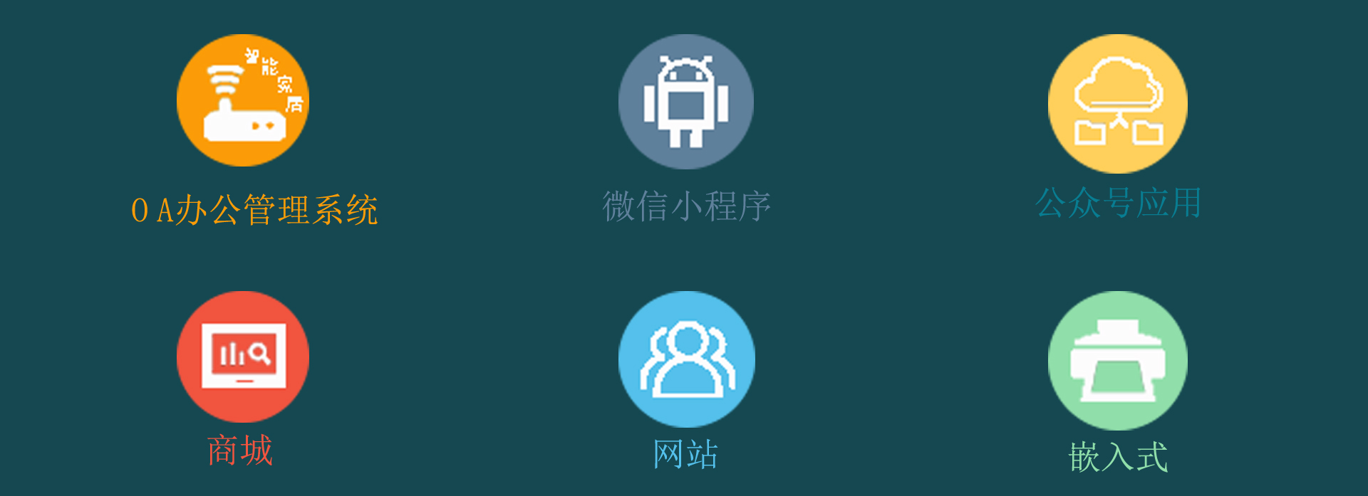 宣城主要业务